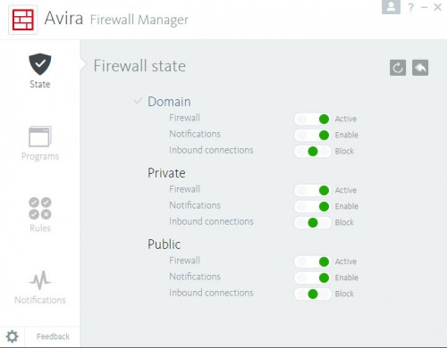 Jual Avira Internet Security murah di Jayapura