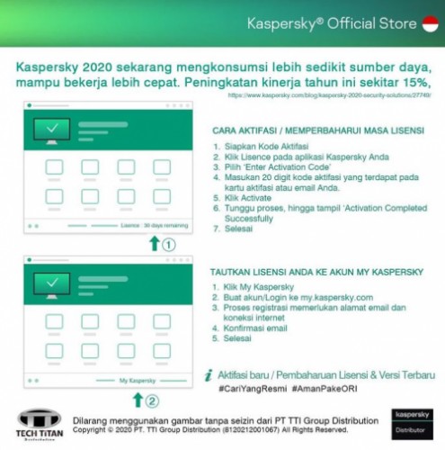 Jual Kaspersky Internet Security Murah dan Asli di Bandung